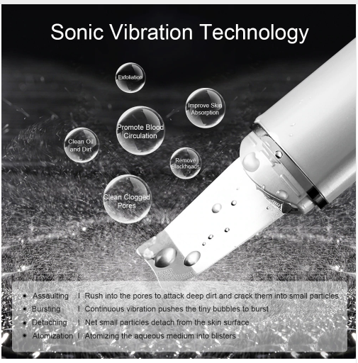 Ultrasonic Skin Scrubber